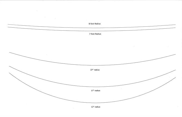 Paramount SA Intermediate Level Figure Skate Blades