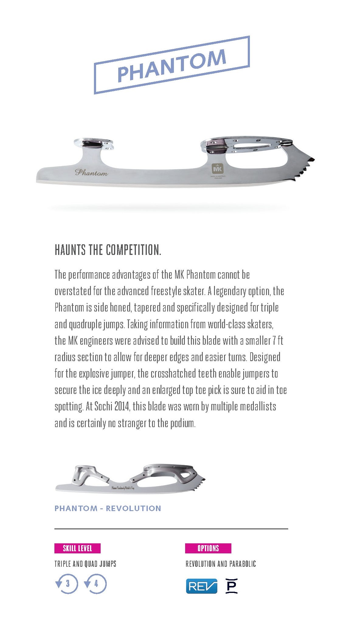 MK Phantom Skate Blades