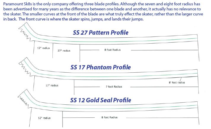 Paramount C9 Figure Skate Blades