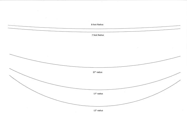Paramount 420 Dance Figure Skate Blades